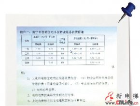 电梯维护费将独立收取并专款专用(图)