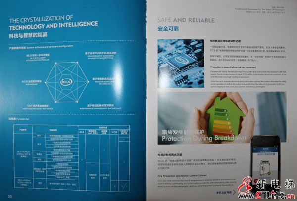 沈阳蓝光(图4)