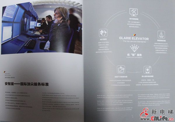 歌拉瑞电梯(图8)