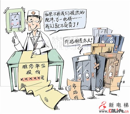 电梯配件昂贵无标准 网络、招标可治病(图1)