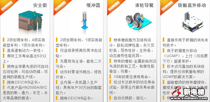 杭州沪宁电梯安全部件测试和服务获得CNAS实验室认可(图3)