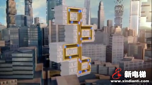 人口红利消失 科技创新将推动电梯行业划时代的变革(图2)