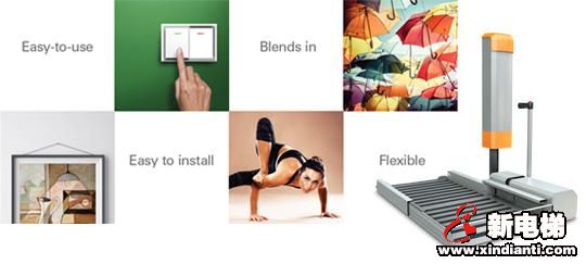 Cibes电梯推出新的解决方案将让城市生活更轻松(图1)