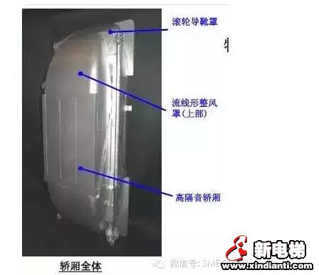 解密三菱18m/s电梯技术(图6)