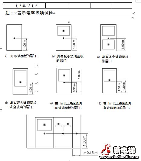 GB7588-2003《电梯制造与安装安全规范》国家标准第1号修改单(图2)