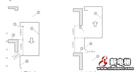 GB7588-2003《电梯制造与安装安全规范》国家标准第1号修改单(图3)