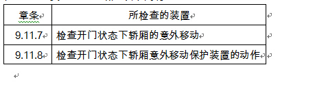 GB7588-2003《电梯制造与安装安全规范》国家标准第1号修改单(图4)
