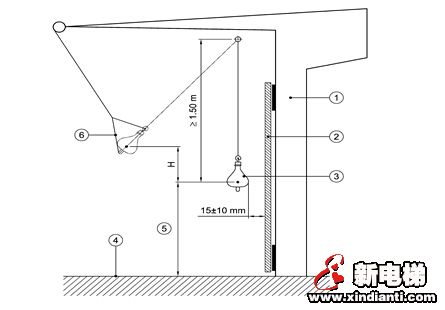 GB7588-2003《电梯制造与安装安全规范》国家标准第1号修改单(图7)