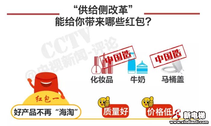 电梯也要供给侧改革、转换思维方式(图1)