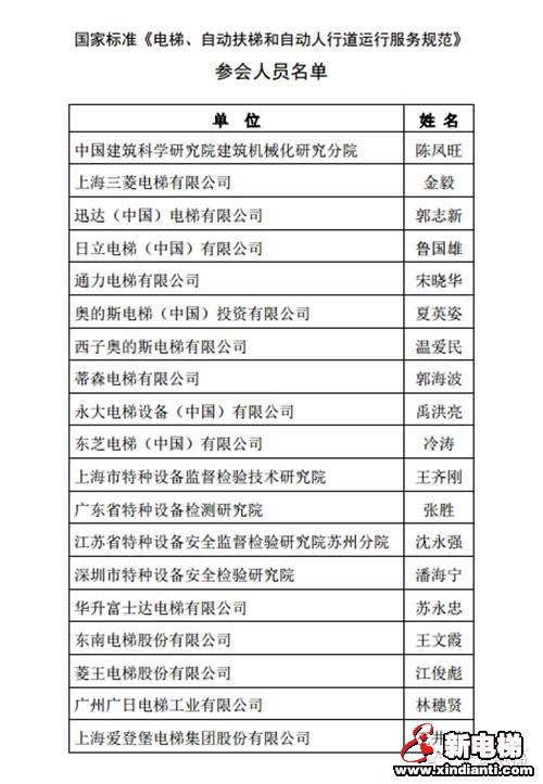 国家电梯标准编制组第一次工作会议圆满结束(图2)