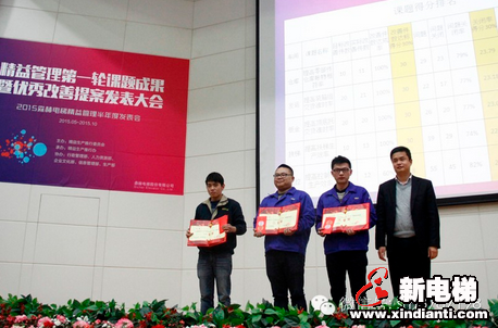 森赫电梯课题模式推进精益管理见成果(图2)