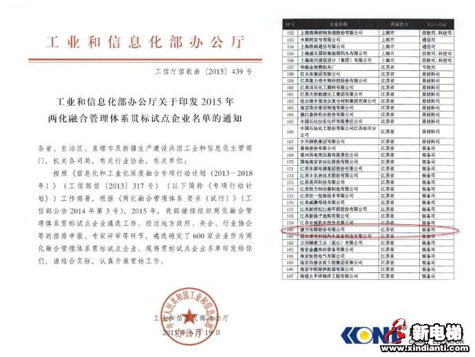 康力电梯被评为信息化与工业化两融合典范(图1)