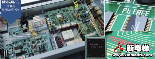 东芝电梯安全至上 推动行业技术革新(图4)