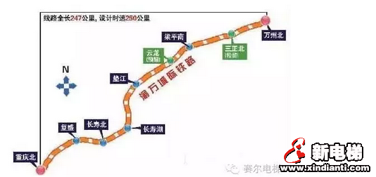 康力电梯轨道交通领域再添新作——中标渝万铁路项目(图1)