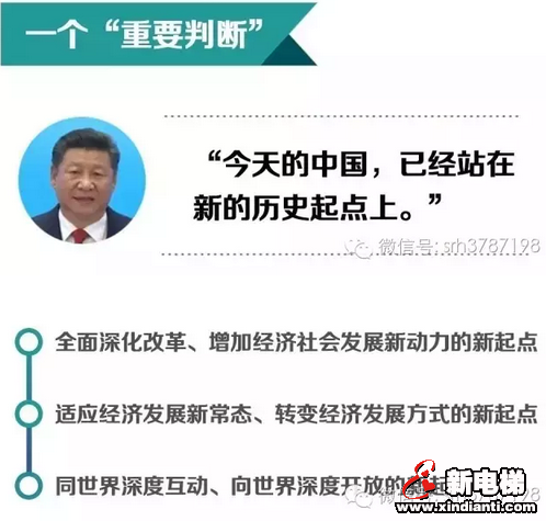 关注G20，把握发展新机遇(图4)