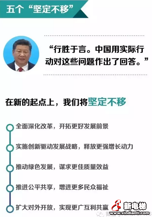 关注G20，把握发展新机遇(图5)