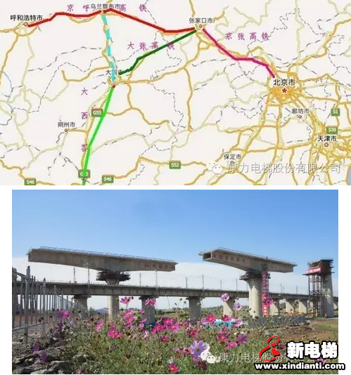 康力中标内蒙首条高铁专线--呼张高铁(图2)