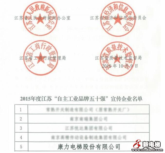 康力电梯再次荣获2015年度江苏省“自主工业品牌五十强”(图1)