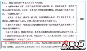 电梯层门必须为防火门吗？