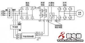 质检总局回复：关于加装能量回馈装置是否属于改造？