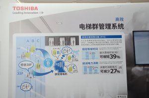东芝展台2018上海(图6)