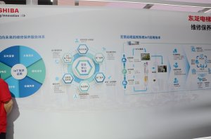 东芝展台2018上海(图8)