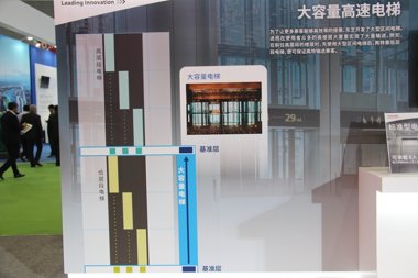 toshiba东芝电梯(图8)