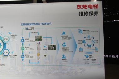 toshiba东芝电梯(图21)