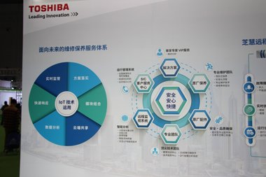 toshiba东芝电梯(图22)