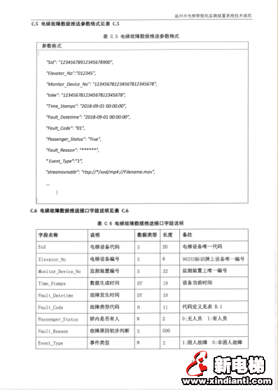 温州市市场监督管理局关于印发《温州市电梯智能化监测装置分步安装实施方案》的函(图25)