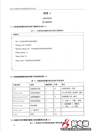 温州市市场监督管理局关于印发《温州市电梯智能化监测装置分步安装实施方案》的函(图22)