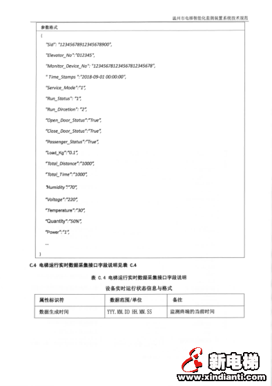温州市市场监督管理局关于印发《温州市电梯智能化监测装置分步安装实施方案》的函(图23)