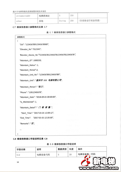 温州市市场监督管理局关于印发《温州市电梯智能化监测装置分步安装实施方案》的函(图26)
