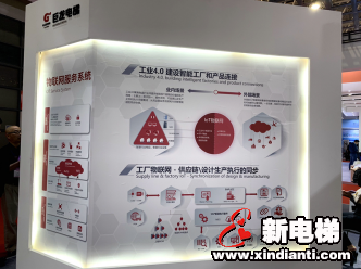 巨人集团组合拳成展会亮点(图6) 巨人集团组合拳成展会亮亮点