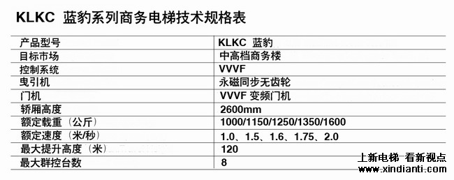 康力CANNY蓝豹系列商务电梯(图1)