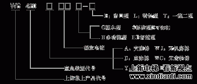 上海稳上WS420电梯应急装置(图1)