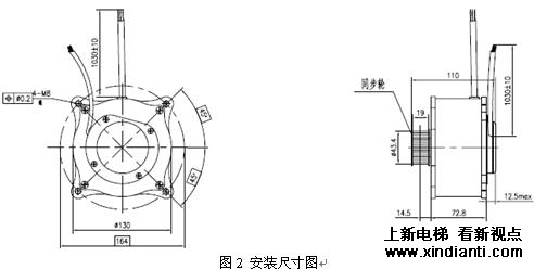 E900永磁同步门机在电梯上的应用(图2)