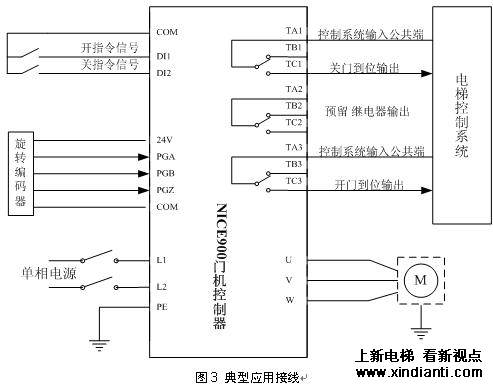 E900永磁同步门机在电梯上的应用(图4)
