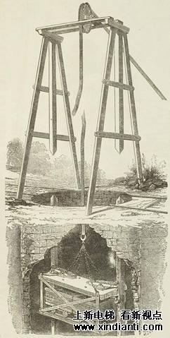 世博科学传奇 “安全电梯”大放异彩(图2)