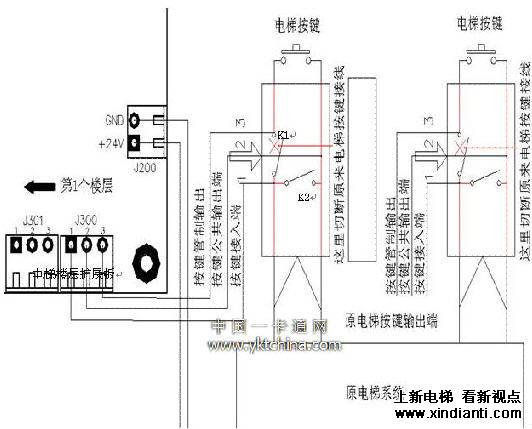 瑞华龙IC卡电梯层控型方案(图10)
