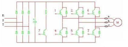 LEM电流传感器在电梯专用变频器中的应用(图1)