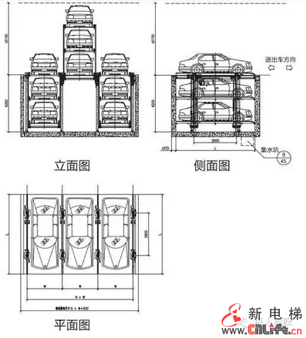 巨人停车设备技术参数详解(图3)