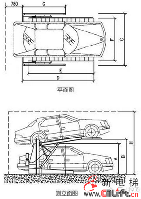 巨人停车设备技术参数详解(图4)