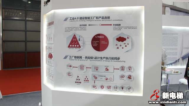 巨龙电梯2019廊坊展台(图3)
