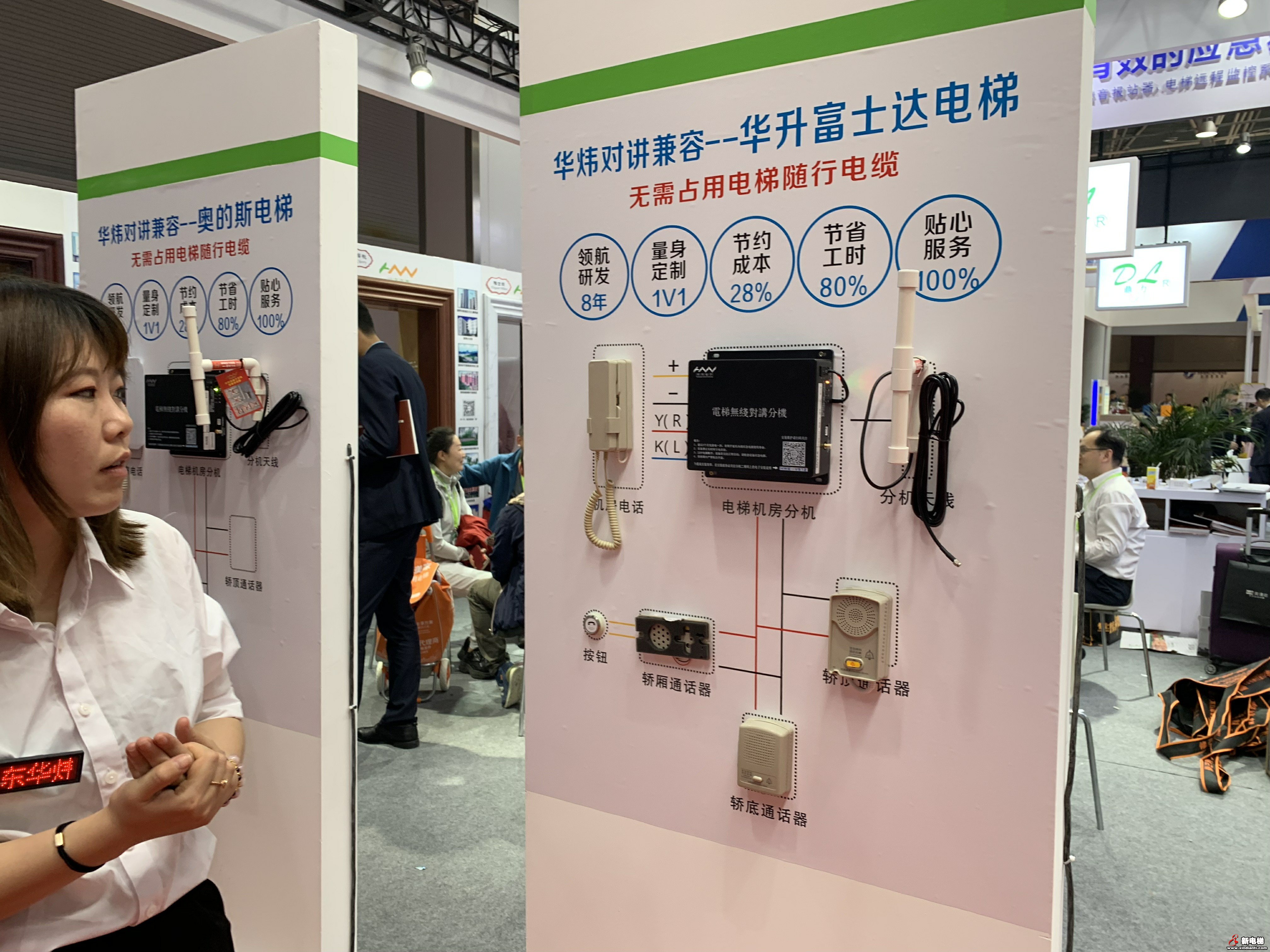 山东华炜2019廊坊展台(图4)