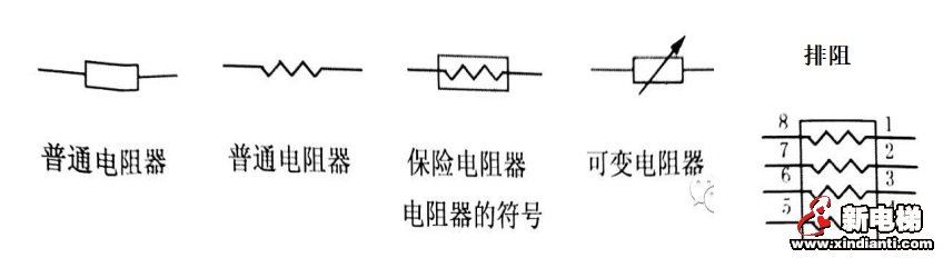 线性元件（电阻）的相关知识(图1)