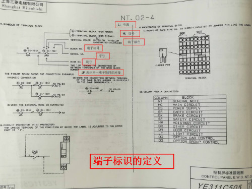三菱电梯图纸识图要点(图4)