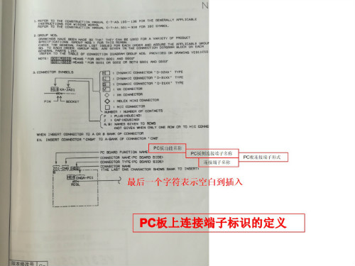 三菱电梯图纸识图要点(图6)