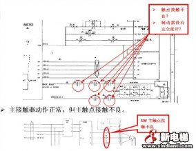 西威变频器DRIVE OVERLOAD故障处理