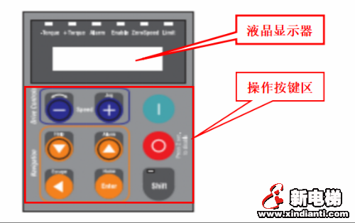 西威变频器操作面板的使用(图3)